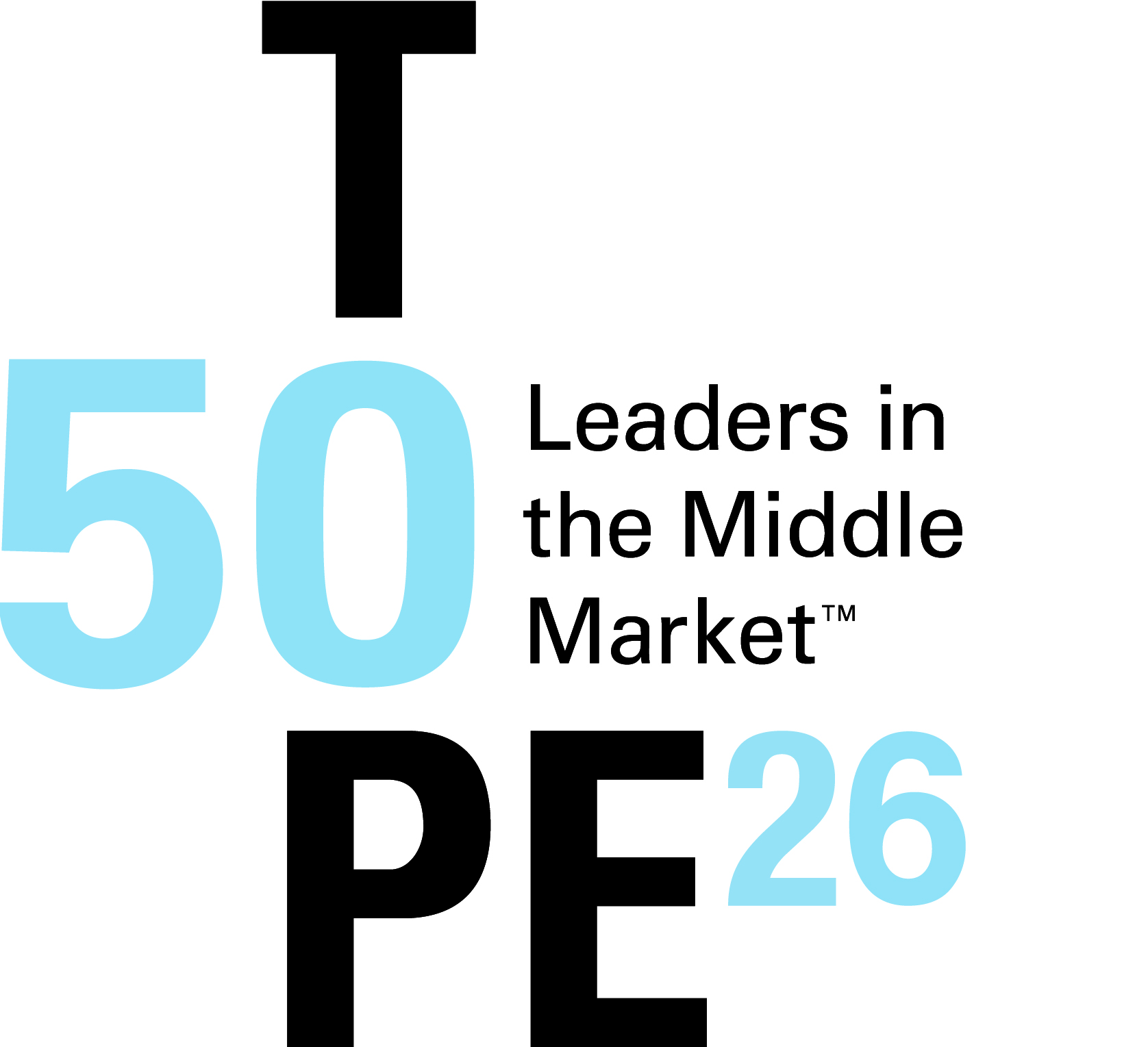 Grady Campbell Announces The 2026 TOP 50 PE Firms in the Middle Market